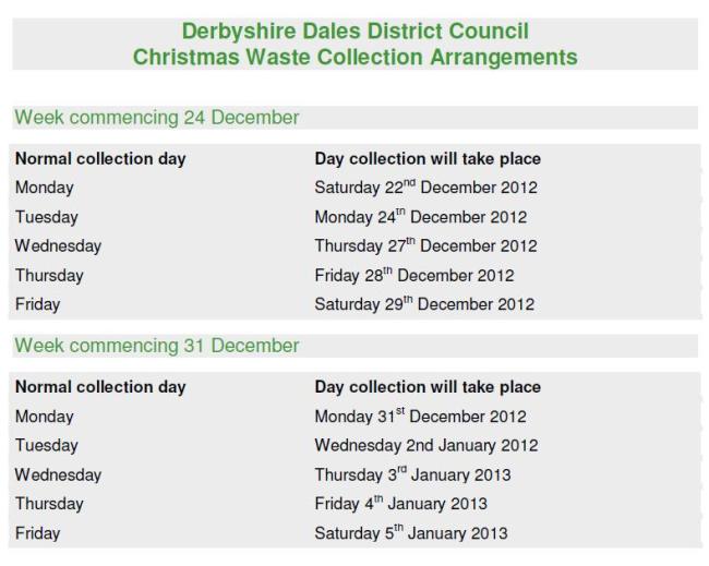 Christmas Refuse Collection Arrangements