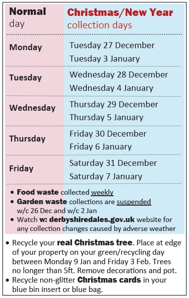 Christmas waste collections 2016