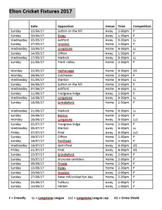 Elton Cricket Club Fixtures 2017