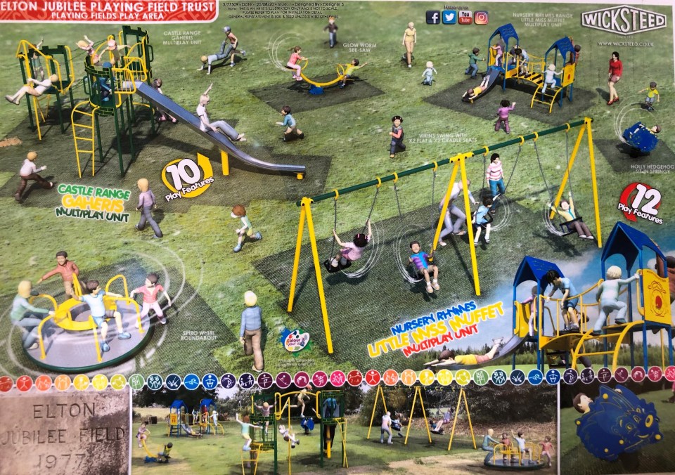 Option 2 - Wicksteed